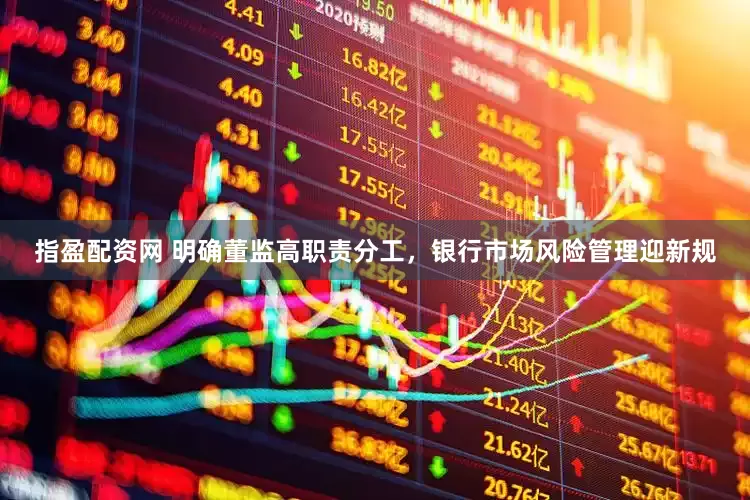 指盈配资网 明确董监高职责分工，银行市场风险管理迎新规